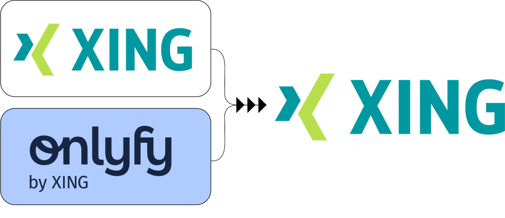 The XING and the onlyfy brand are being merged into the XING logo.